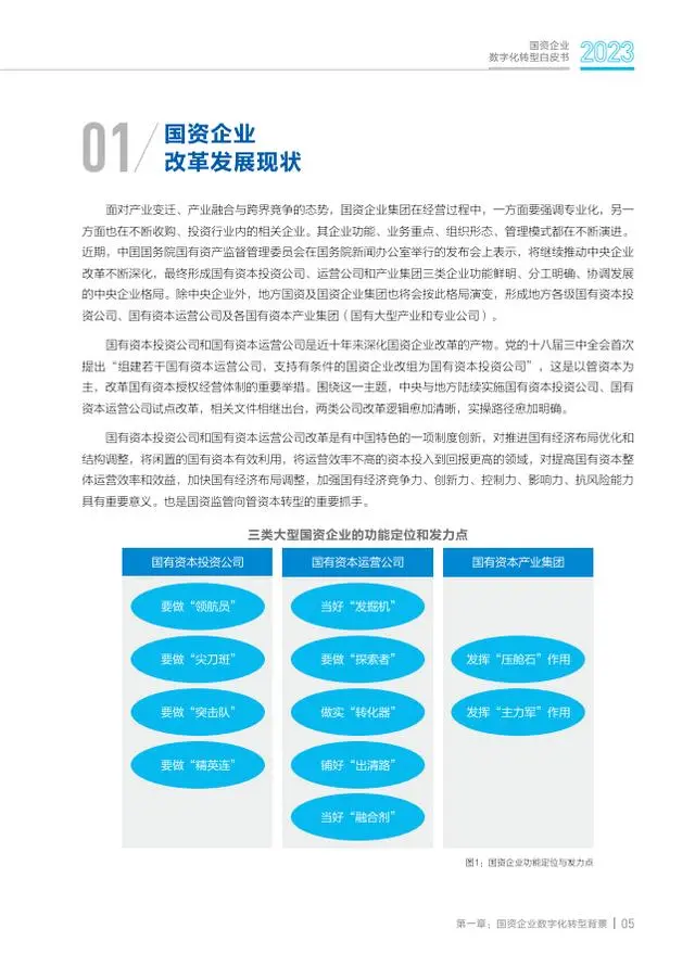 【金蝶】2023国资企业数字化转型白皮书