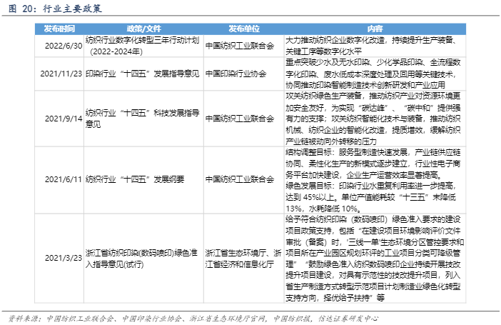 2024申万宏源行业报告：投行投资与业务增长分析