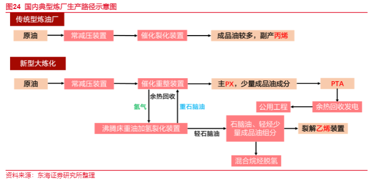 2024新材料行业报告：创新驱动发展