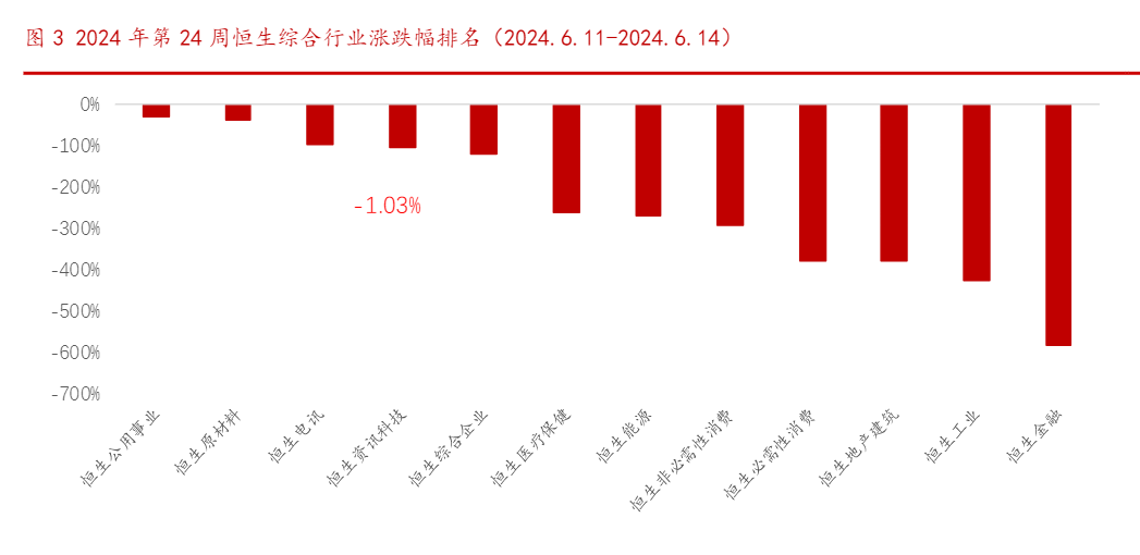 2024传媒行业报告：游戏市场繁荣与技术革新趋势