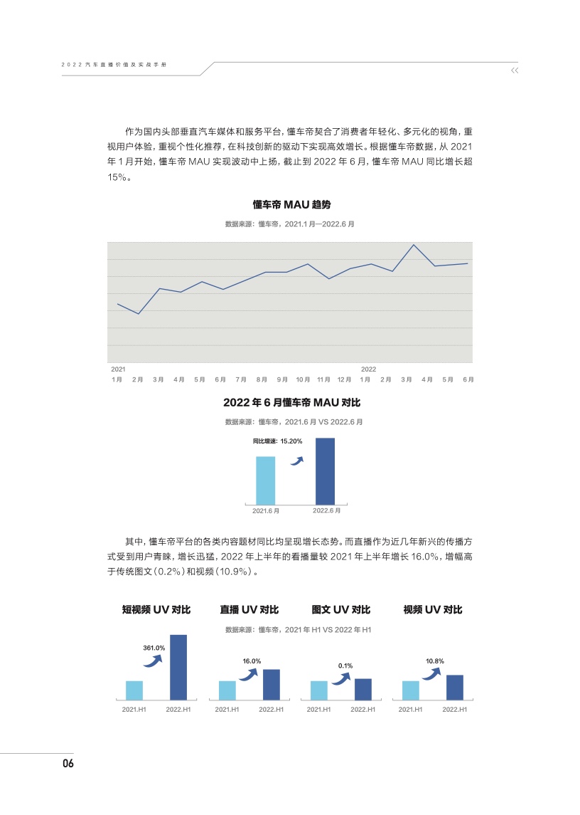 【巨量算数】2022汽车直播价值及实战手册