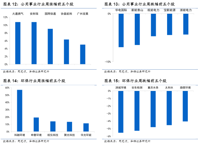 2024氢能行业新政策分析报告