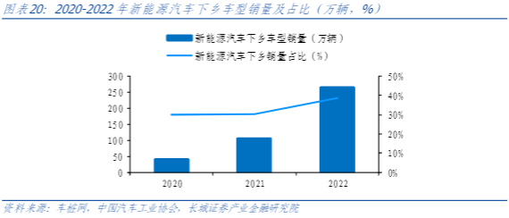 2024电能质量管理与储能行业高增长报告