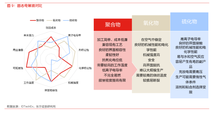 2024年经济初窥行业报告：节后市场概览