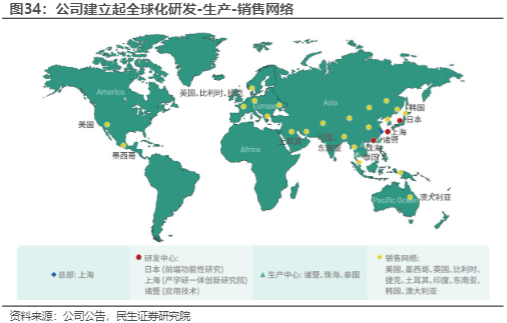 2024空气过滤行业报告：金海高科增长新赛道