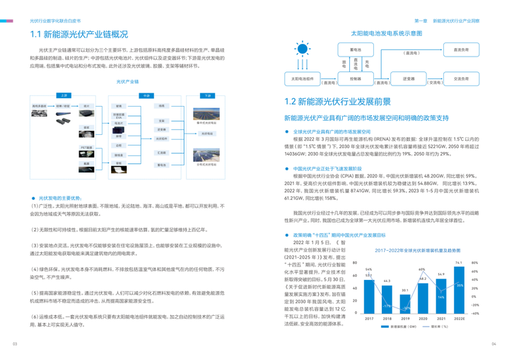 【金蝶】2023光伏行业数字化联合白皮书