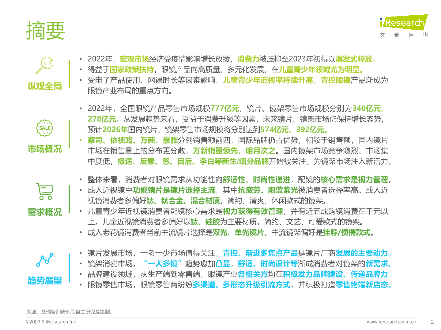 【艾瑞咨询】中国眼镜行业白皮书