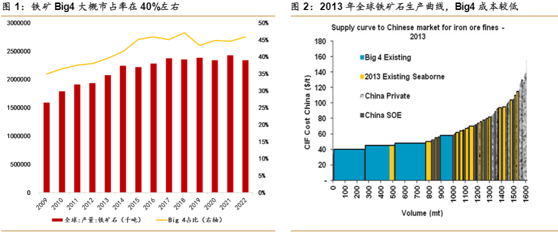 2024锂电行业报告：产能过剩与市场展望