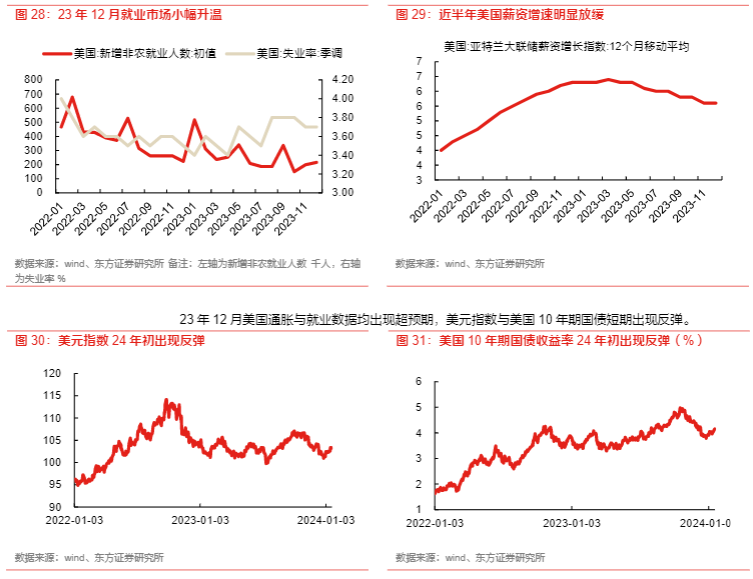 2024有色金属行业报告：紫金矿业迈向世界级矿企