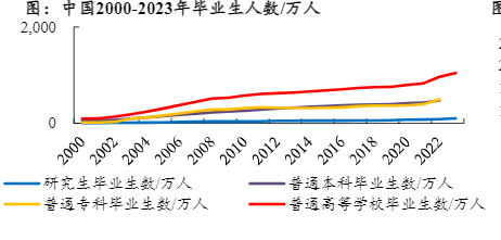 2024中国品牌全球化：消费行业中期投资策略报告