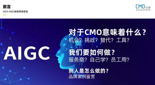 【CMOClub】2023AIGC赋能营销报告