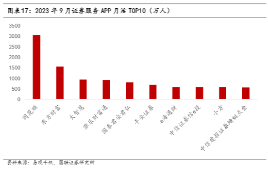 2024互联网金融行业报告：流量变现与科技赋能