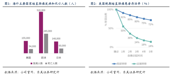 2024医药生物行业报告：国产创新药出海加速兑现分析