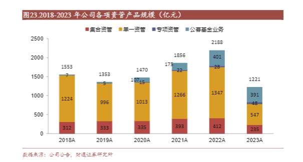 2024中泰证券行业报告：增长潜力与风险分析