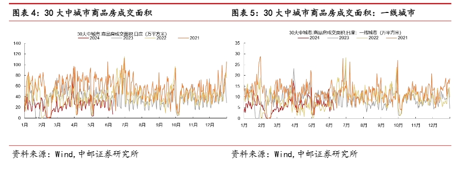 2024年旅游行业趋势分析报告