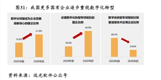 2024年机械行业AI赋能与设备更新投资策略报告