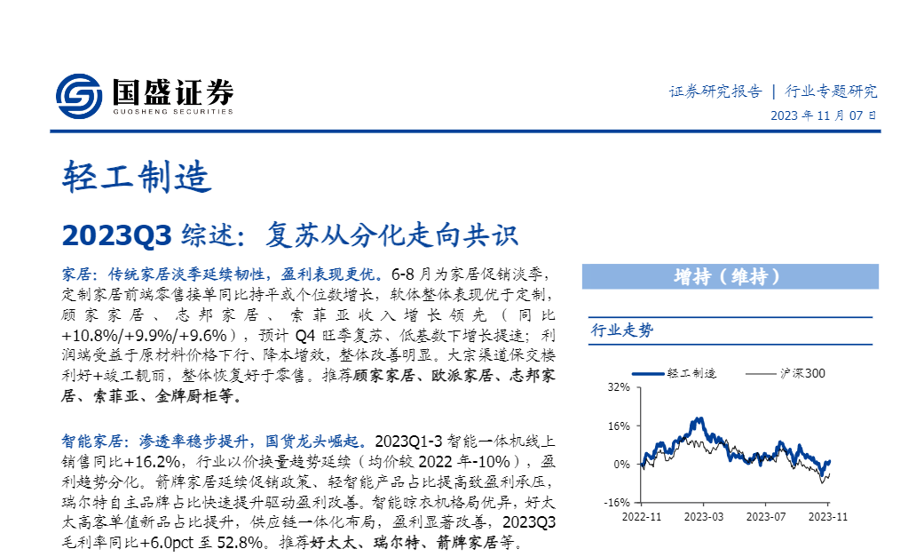 【国盛证券】2023Q3综述：复苏从分化走向共识