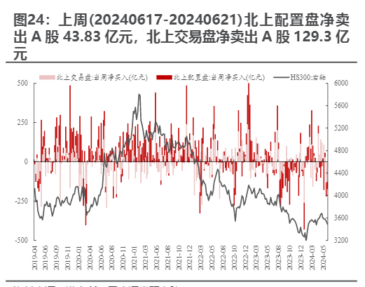 2024年中期商贸零售行业投资策略：国潮与消费趋势分析报告