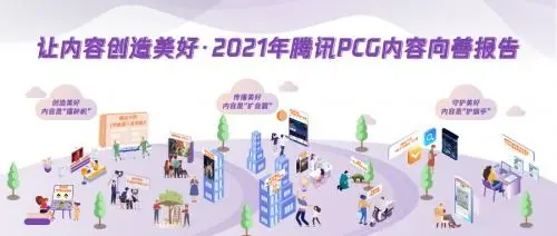 【腾讯】2021年腾讯PCG内容向善报告