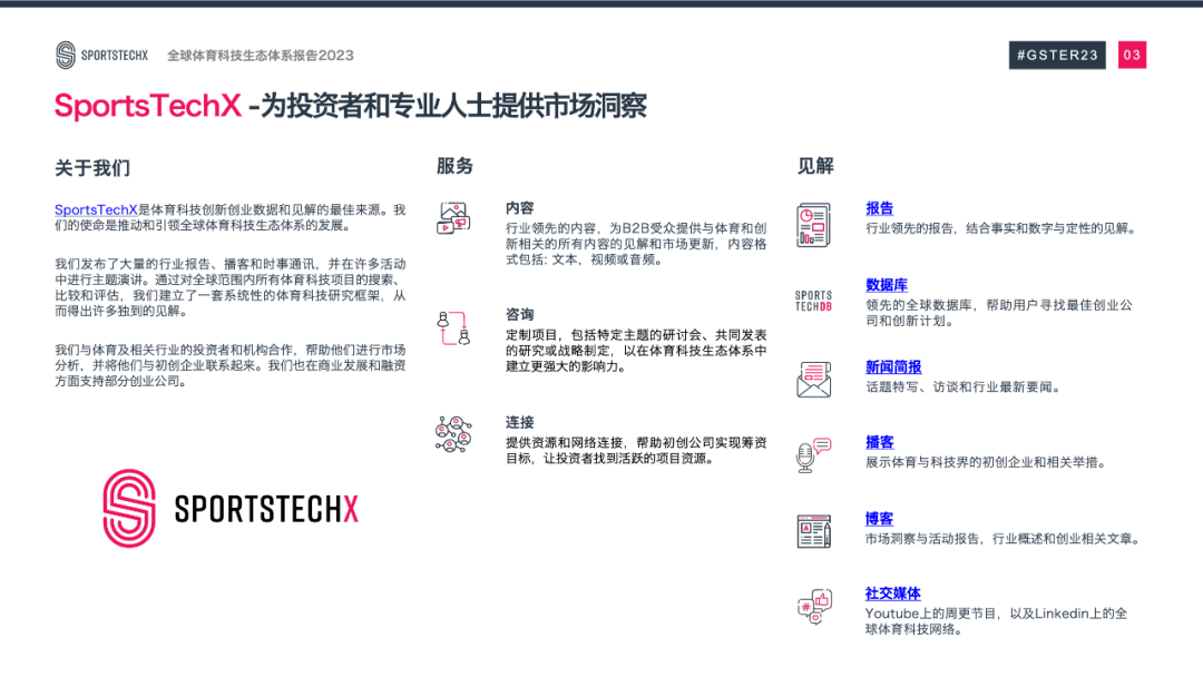 【SportsTechX】2023全球体育科技生态体系报告