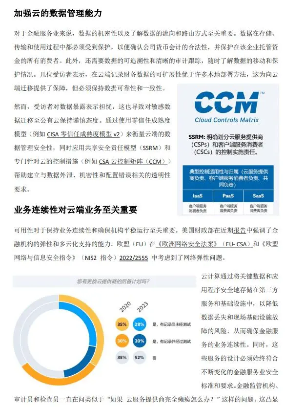 【CSAGCR】金融行业：云环境下的金融服务现状