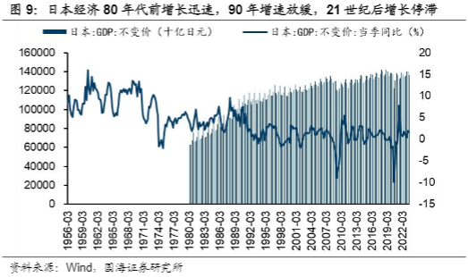 2024家居行业逆势增长策略报告：