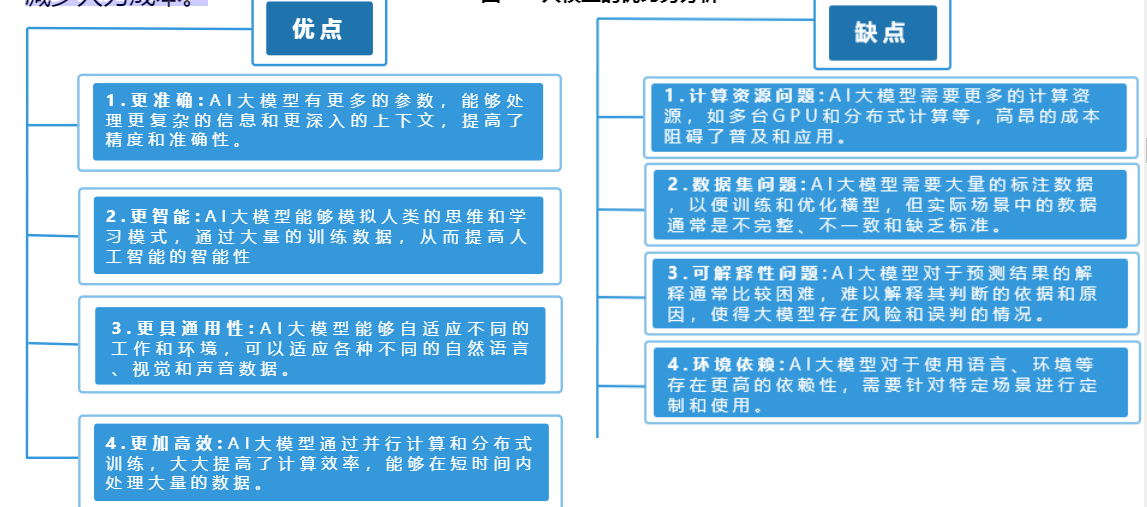 2024汽车智能化行业报告：智驾算法突破与产业趋势