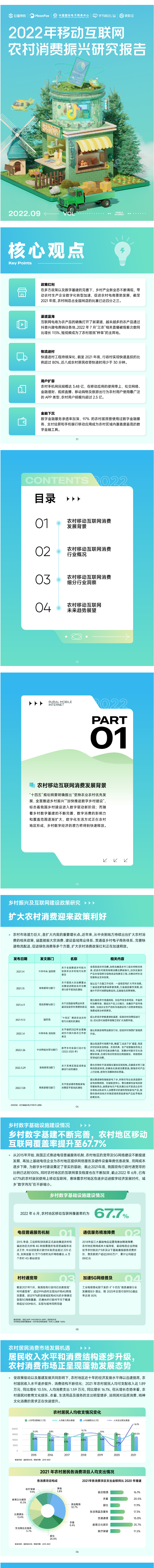 【巨量算数】2022年移动互联网农村消费振兴研究报告