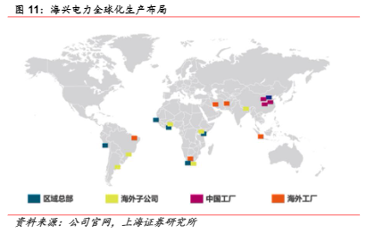 2024电力设备行业报告：海兴电力出海与业务延展分析