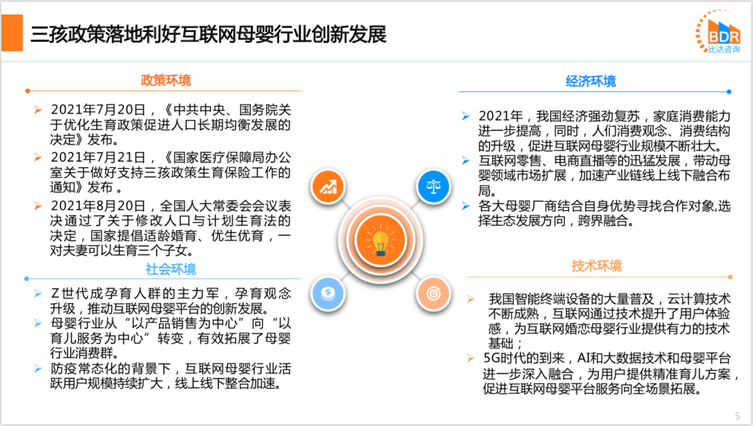 【比达网】母婴行业：2021年度中国互联网母婴市场研究报告