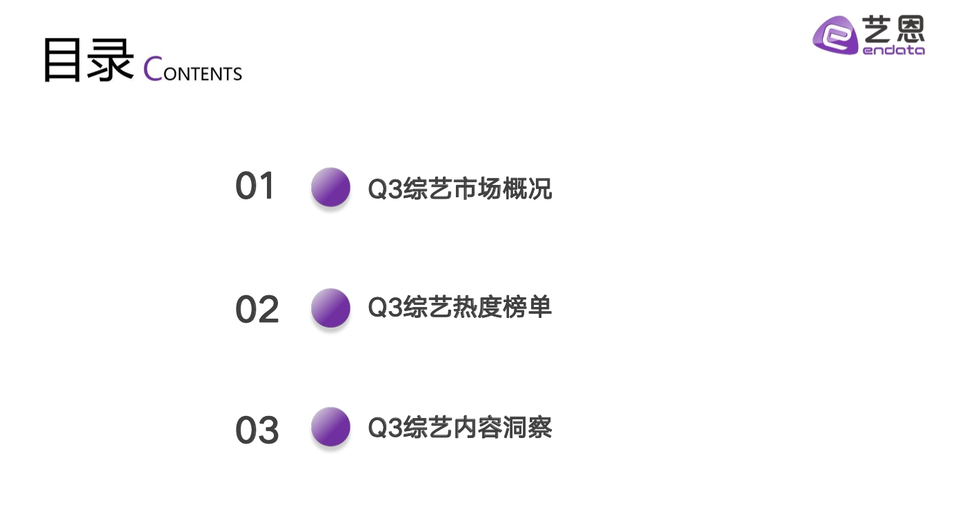 【艺恩】2023Q3综艺市场研究报告