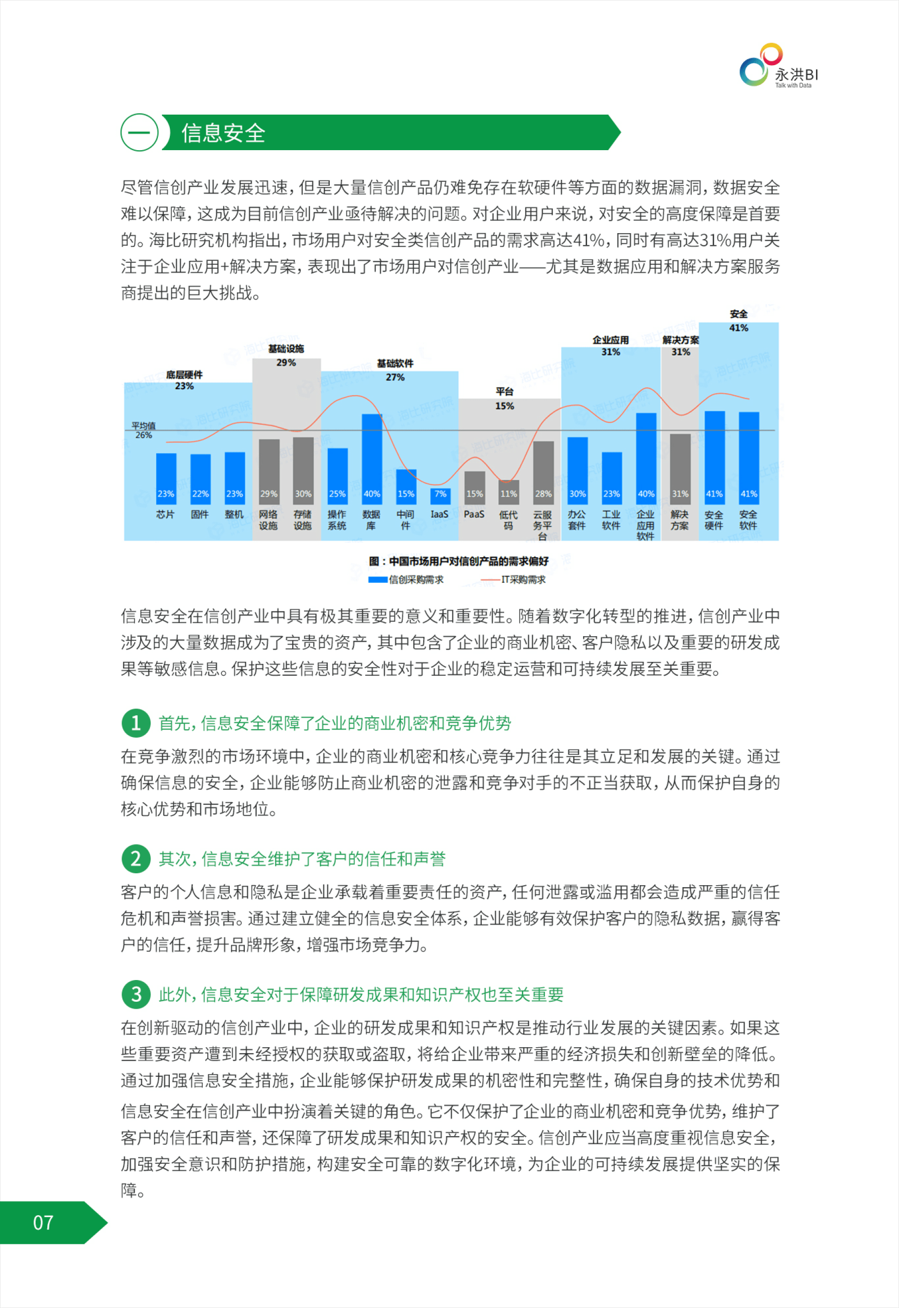 【永洪科技】2023信创产业白皮书