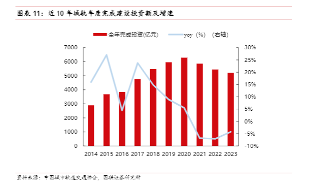 2024年通风冷却系统行业报告：稳定成长与政策驱动