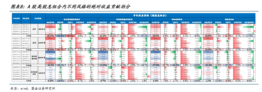 2024年金融行业趋势分析报告