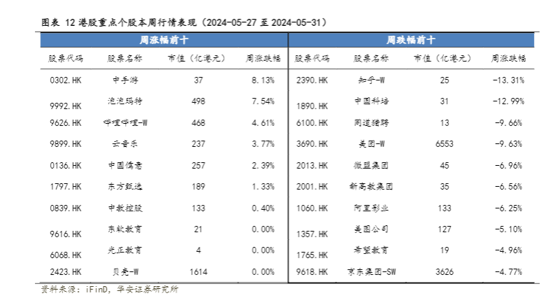 2024全球科技行业报告：AI应用与量子计算进展