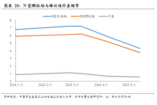 2024煤炭行业报告：智能化开采技术与市场展望