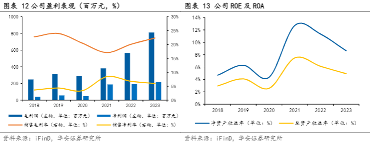 2024变压器行业报告：出海与数据中心双引擎增长