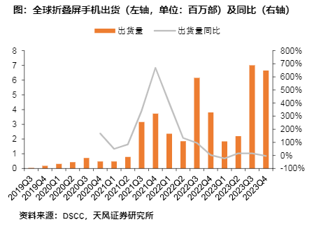 2024非金属新材料行业市场分析与投资机会报告