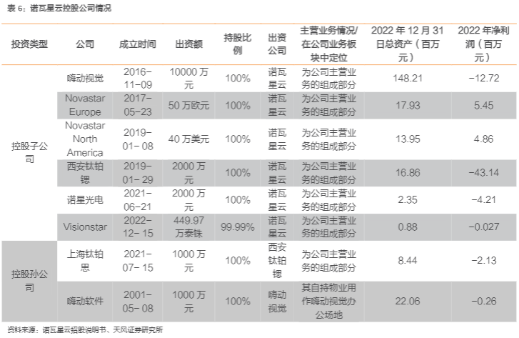 2024技术行业报告：视频显控市场增长与创新趋势