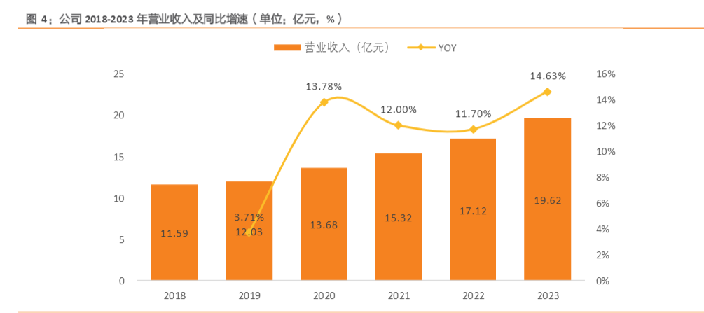 2024年铂族金属市场分析与战略性资源前景