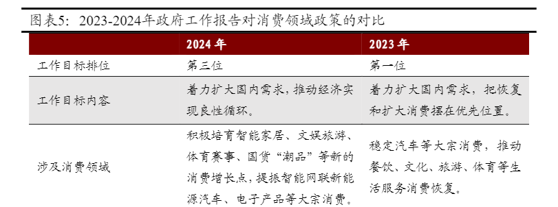 2024商贸零售业投资策略：国潮美妆与黄金珠宝市场分析报告