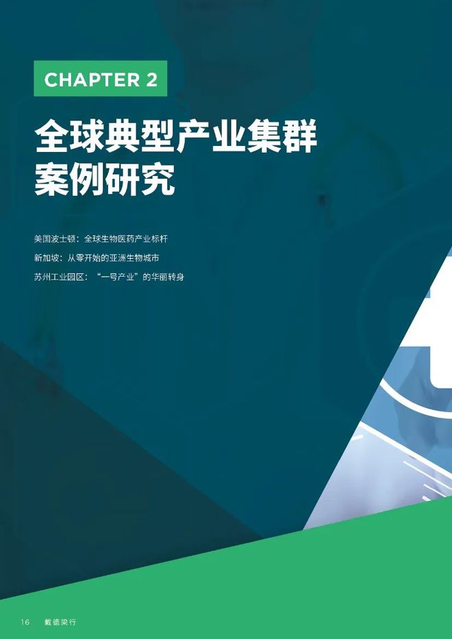 【戴德梁行】2022年生物医药产业集群发展白皮书