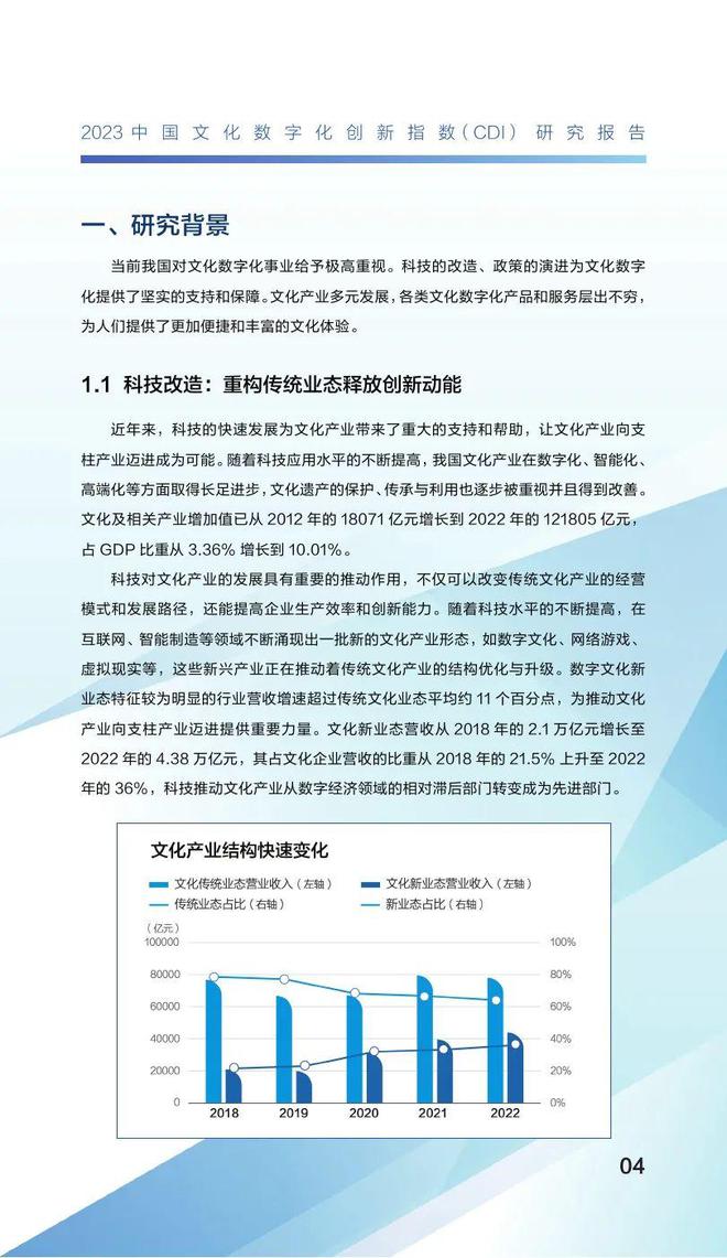 【中国人大界面】2023中国文化数字化创新指数CDI研究报告