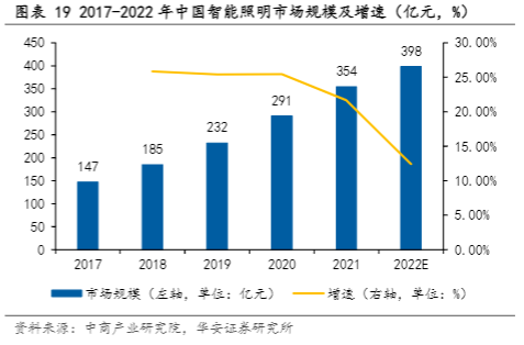 2024变压器行业报告：出海与数据中心双引擎增长