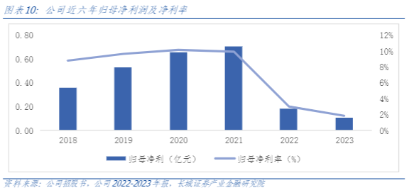 2024数字创意行业报告：AI+3D技术驱动增长与创新