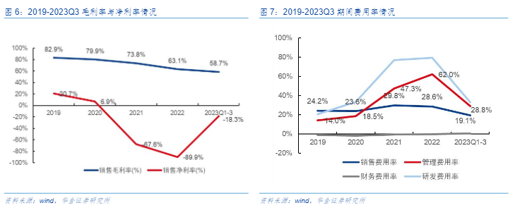 2024医疗器械行业报告：赛诺医疗冠脉与神经介入市场分析