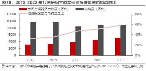 2024空气过滤行业报告：金海高科增长新赛道