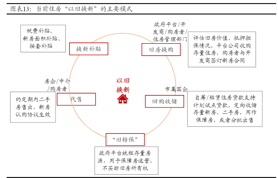 2024年宏观经济与投资策略中期报告