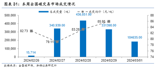 2024氢能行业新政策分析报告