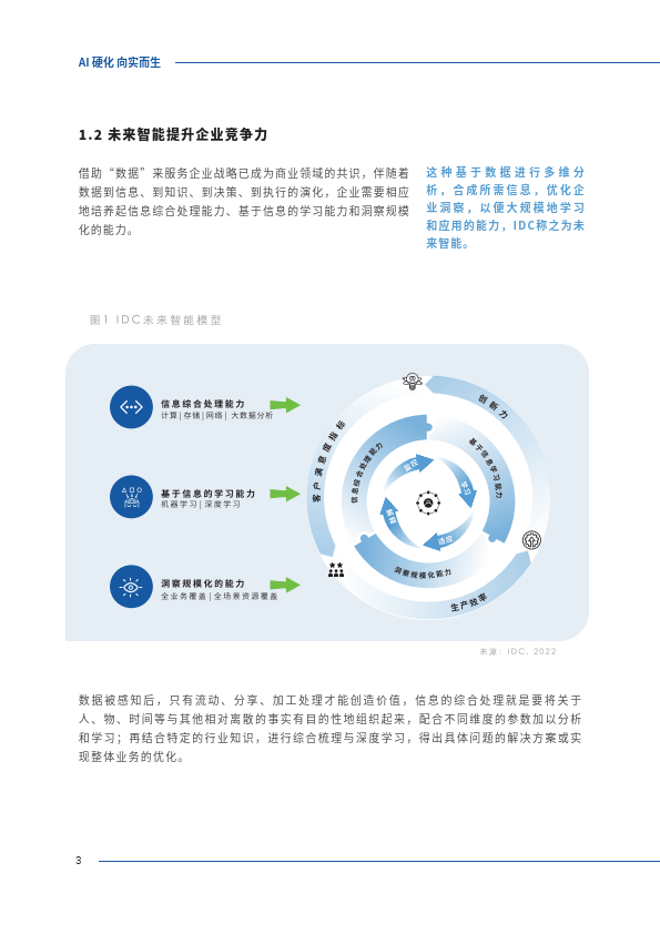 【IDC】AIoT产业智能白皮书2023